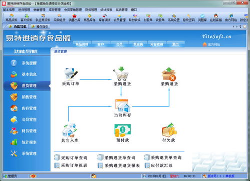 易特進銷存食品版 界面預覽與信息安全軟件開發實踐