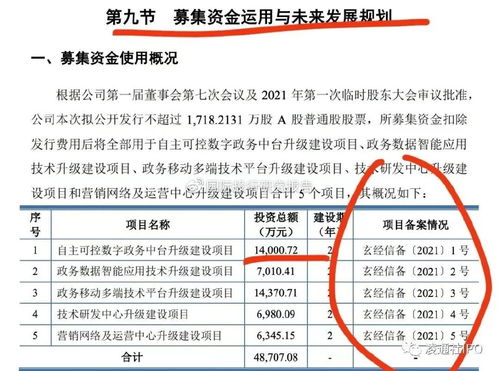 大漢軟件IPO尷尬 樣板健康碼下架、螞蟻解綁，安全底色如何自證？